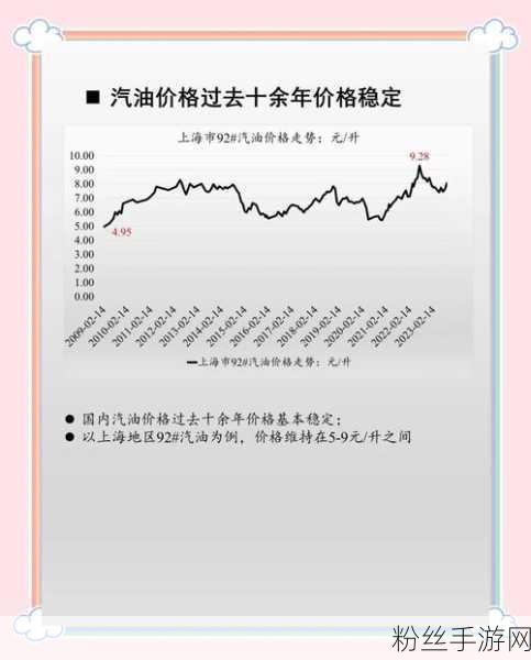 虚拟赛道燃油革命？价格降一半可替代9295号汽油的谜团——中国石化扒开新能源动力液老底