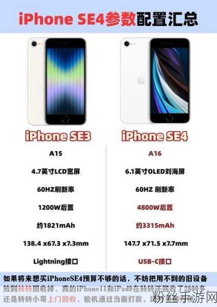 iPhoneSE4新动向，游戏爱好者翘首以盼的强劲新机即将面世