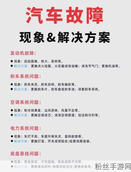 跨界探索，电源车与手游世界的奇妙交融——常见故障解析及维修技巧全面指南