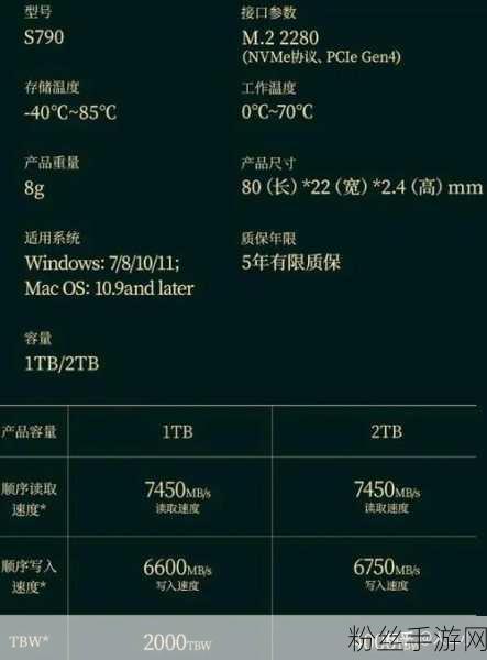 梵想S790C与致态Ti600对决，谁才是手游玩家的存储优选？