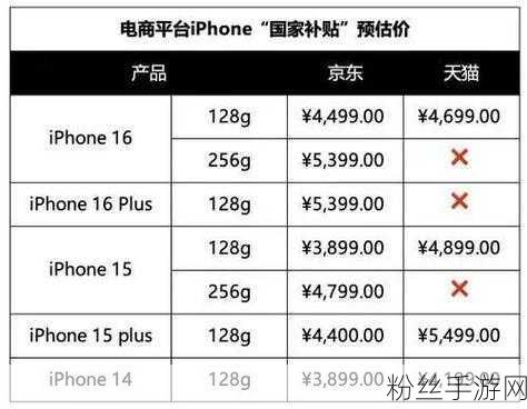 苹果廉价iPhone新机量产在即，手游玩家迎来国补福利时代