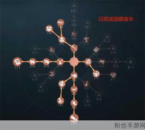 第五人格双监管者模式挑战升级，机型限制难题与创意解法