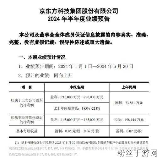 跨界新征途，京东方董事长60岁后重启创业梦，进军手游芯片领域