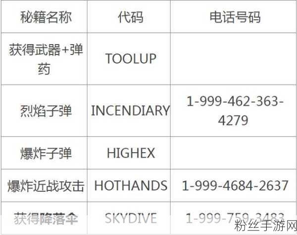 GTA5风波再起，作弊玩家的影响与后果深度剖析