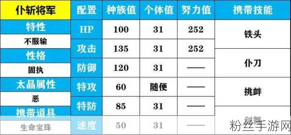 宝可梦朱紫太晶属性深度解析，打造无敌战斗阵容的秘籍