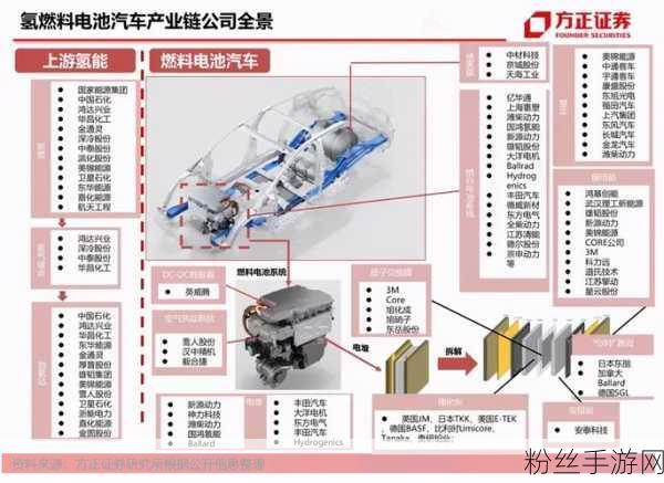 绝区零会心机制深度剖析，掌握核心，战斗跃升新高度