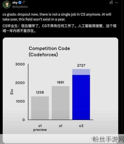 微软AI部门薪酬揭秘，软件工程师薪资水平令人咋舌！