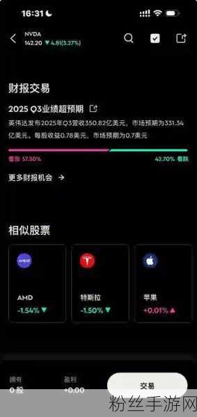 英伟达财报亮眼却难阻股价下滑，手游界关注其业绩预期惊喜不足