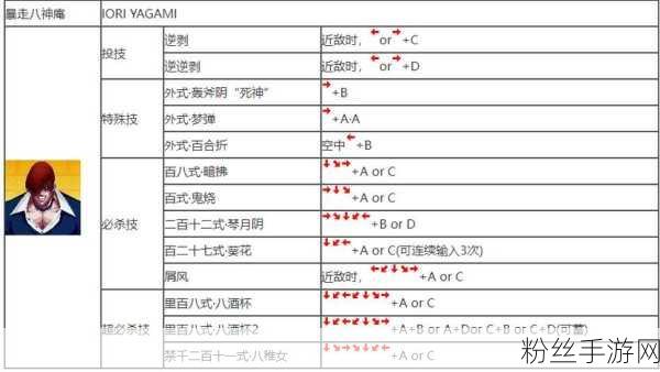 拳皇97键盘简化必杀技大放异彩，格斗高手秘籍揭秘