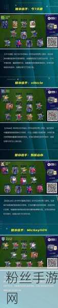 FIFA Online 2绿茵揭秘，妖人球员闪耀，助你称霸赛场！