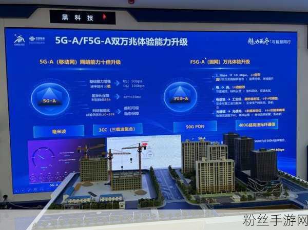 联通华为强强联手，5G-A助力手游新纪元，8K视频流畅播放，XR3D商品瞬间加载