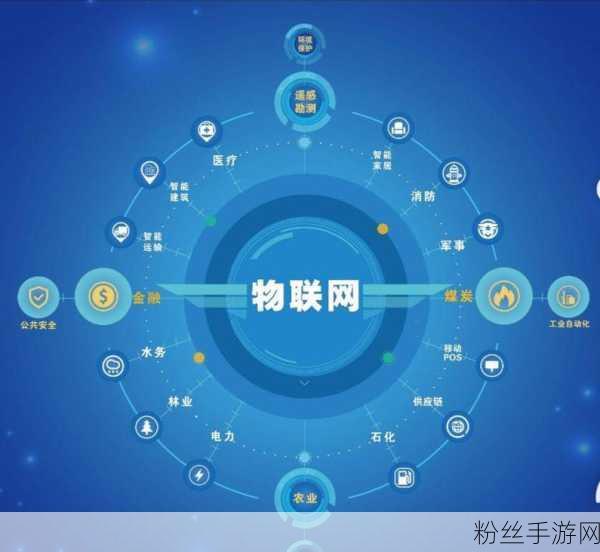 5G网络跃迁新纪元，手游体验的绿色革命