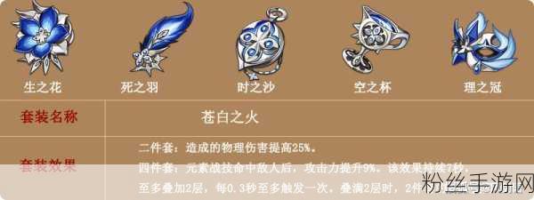 原神千岩长枪,璃月角色的专属神器?
