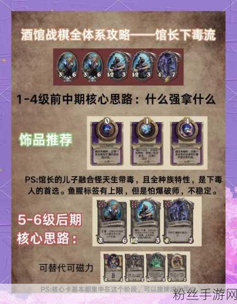 炉石传说酒馆战棋，全面攻略助你登顶巅峰