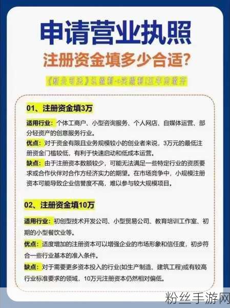 度小满布局手游新领域，西安新公司注册资本5亿引关注