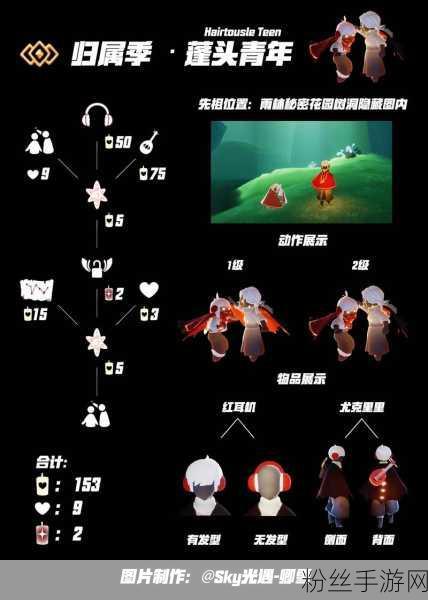 光遇献祭机制揭秘,刷新时间全解析