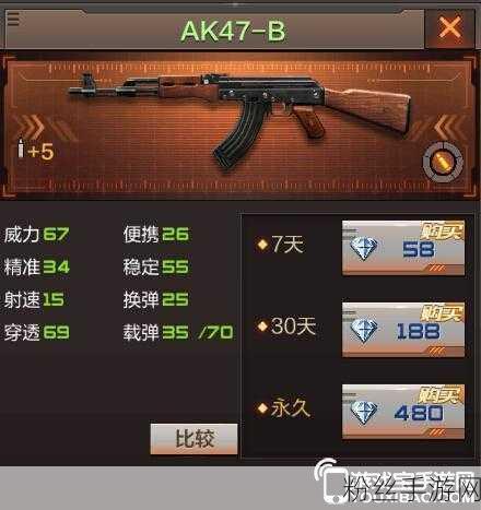 穿越火线枪战秘籍,AK47压枪扫射全攻略
