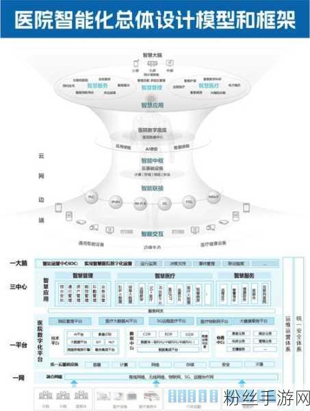 鸿海跨界新动向，科技赋能医疗，护理机器人领域布局初现