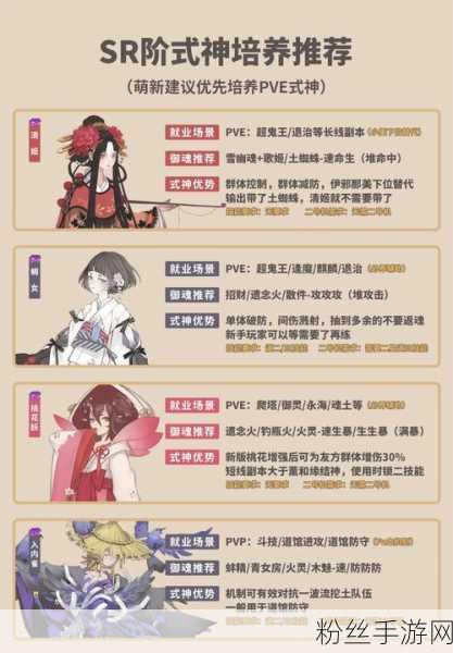 阴阳师妖怪屋SP式神获取攻略，揭秘高概率抽卡秘籍