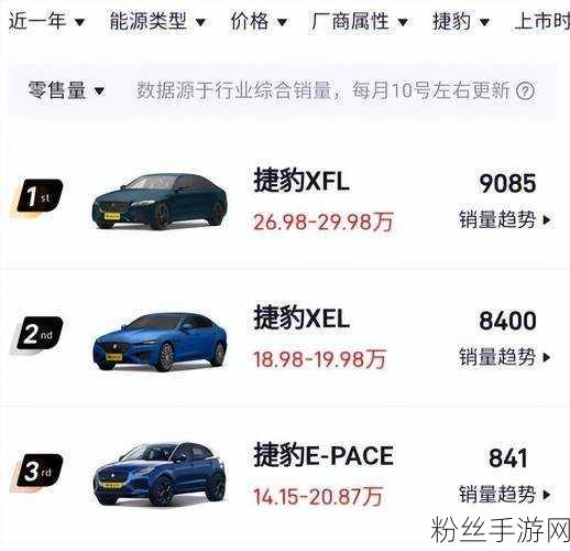 跨界联动新纪元，手游界惊现豪车品牌调整风波，捷豹路虎中国最新动向