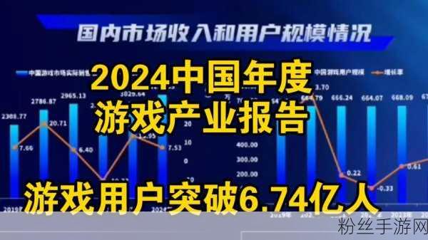 3000亿政策助力，中国彩电市场能否为手游玩家带来新视界？