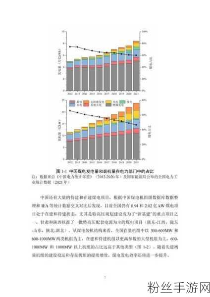 仙侠世界新纪元，绿色能源助力游戏产业跃升，煤电低碳技术路线展望2027