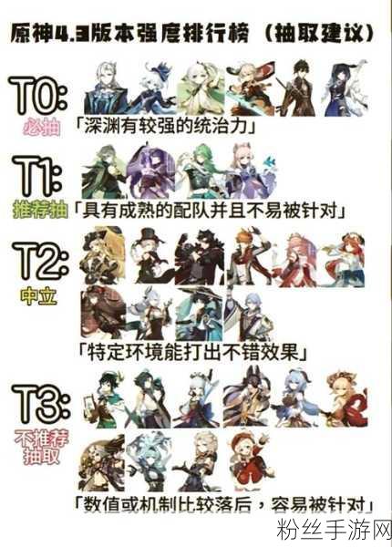 原神手游深渊挑战,奖励刷新机制全解析