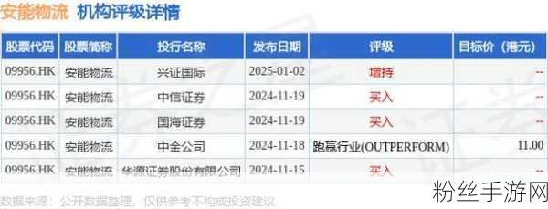 跨界联动新纪元，手游界瞩目中金上调安能物流评级
