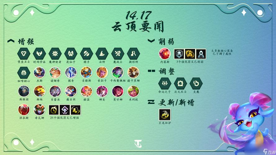 云顶之弈,圣盾使合成秘籍大揭秘