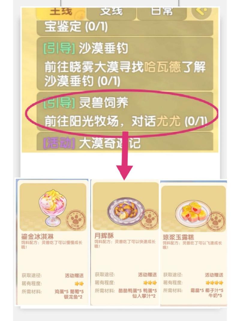 摩尔庄园手游,喂养灵兽的全方位指南