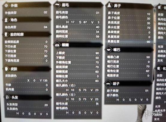 怪物猎人崛起,男性捏脸数据全解析