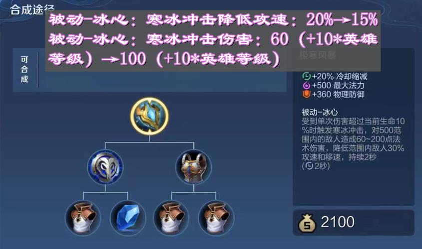 王者荣耀 S11 狂铁铭文与半肉输出装备全攻略