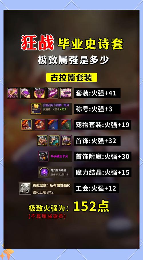 王者荣耀 S11 狂铁铭文与半肉输出装备全攻略