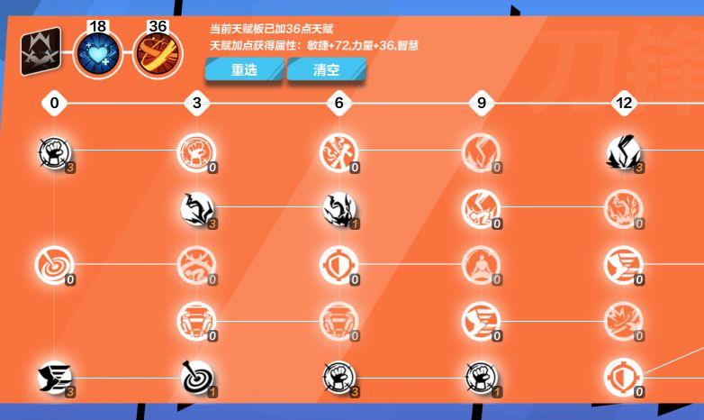 火炬之光无限,枪手技能全解析与最佳选择指南