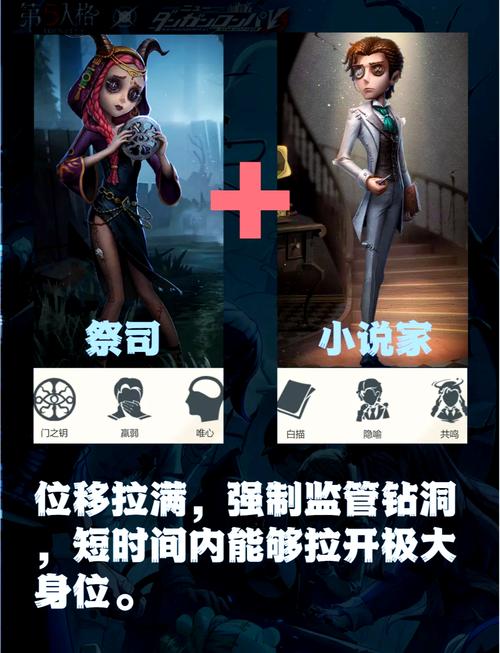 第五人格，先知阵容的绝佳选择指南