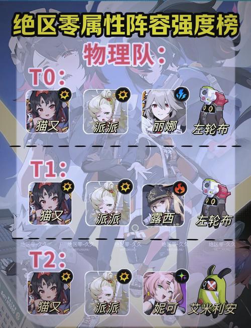 绝区零,攻克最后一单委托任务与跳出无效循环指南