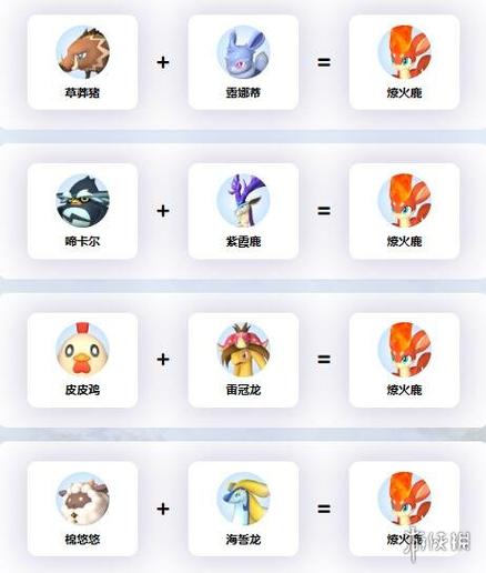 手游幻兽帕鲁燎火鹿超强属性全解析