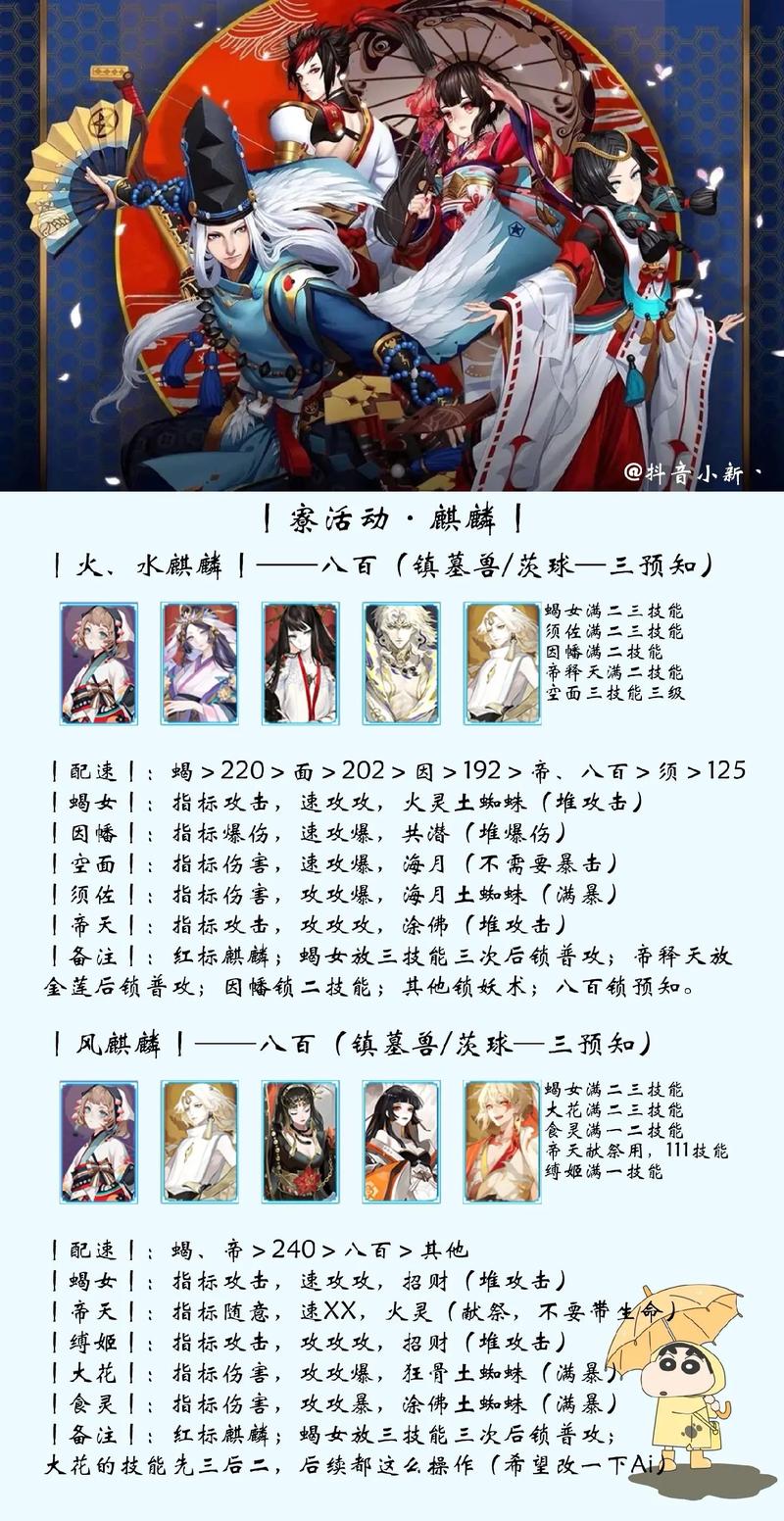 阴阳师如烟之事阵容搭配秘籍