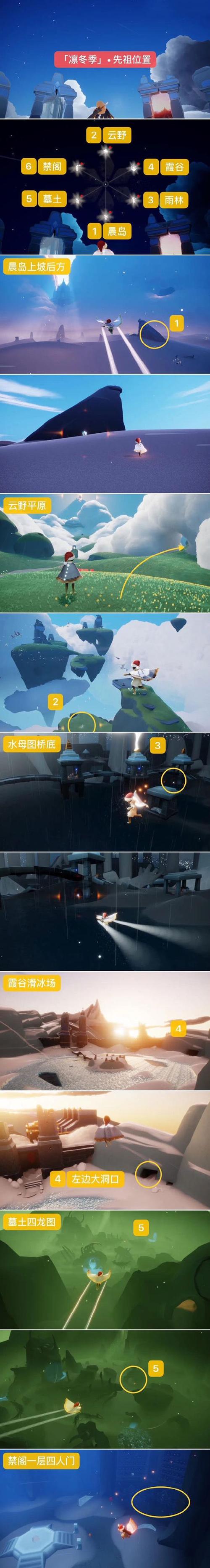 光遇飞翔季先祖位置全揭秘
