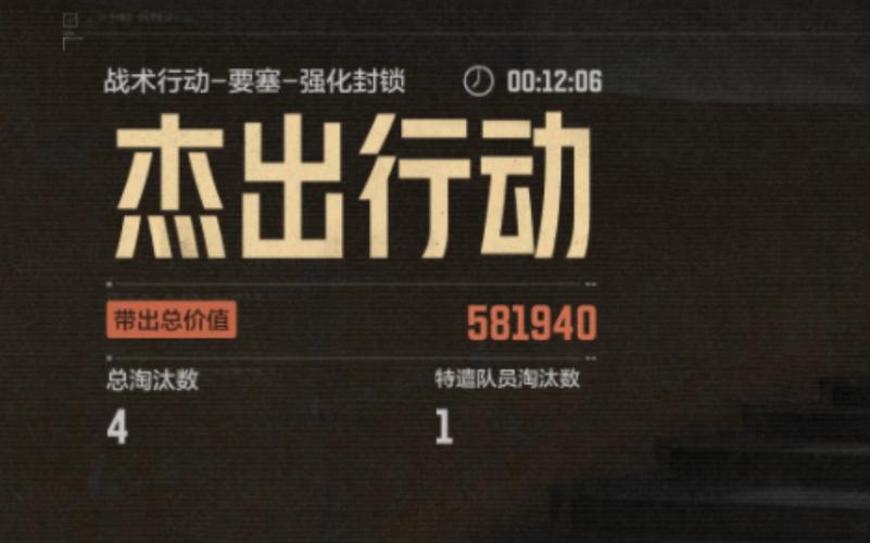 暗区突围,揭秘杰出行动判定的关键要素