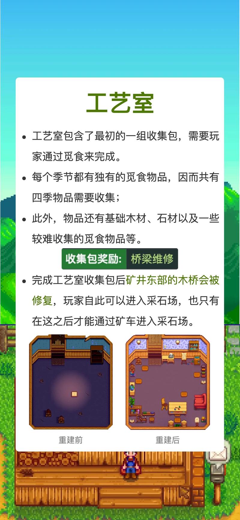 星露谷物语,轻松移动床铺的秘籍指南