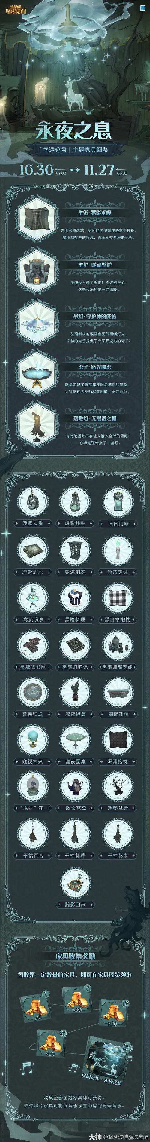 哈利波特魔法觉醒,染发灵功能全解析与上线详情