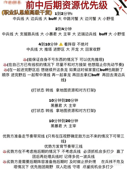 王者荣耀征召模式全解析,掌控战局的关键规则
