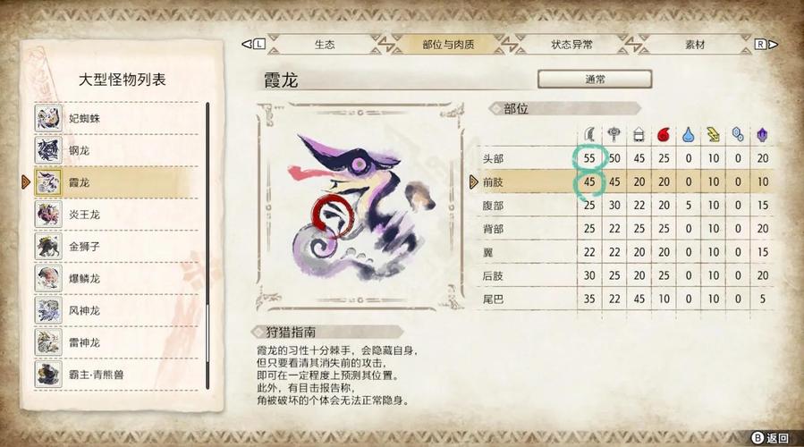 怪物猎人世界角龙双刀达人烟筒绝佳配装攻略
