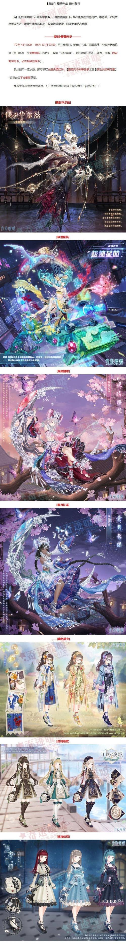 奇迹暖暖科研精神搭配秘籍,勇夺高分指南