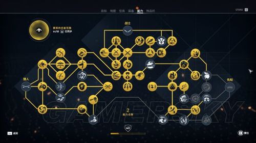 刺客信条起源传奇装备图鉴全解析
