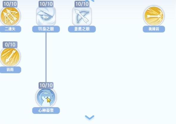 仙境传说 RO 手游,ADL 猎人三转武器与技能深度解析