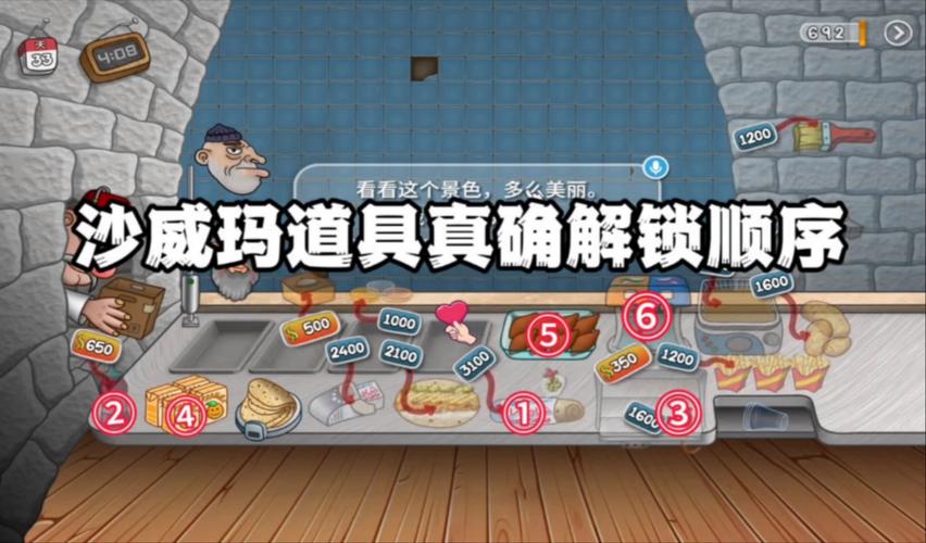 沙威玛传奇,全面解析升级顺序秘籍