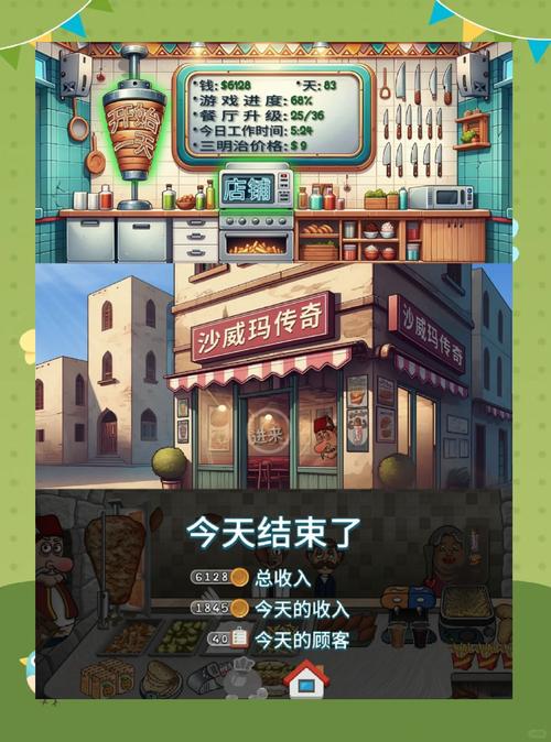 沙威玛传奇,全面解析升级顺序秘籍