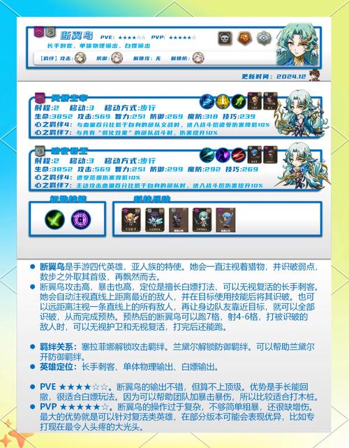 梦幻诛仙手游大神进阶秘籍,羽翼系统深度剖析